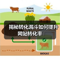 揭秘转化漏斗如何提升网站转化率（图2）