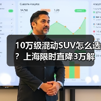 10万级混动SUV怎么选？上海限时直降3万解析（图1）
