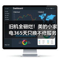旧机全砸烂！美的小家电365天只换不修服务升级，用户怎么放心买？（图2）