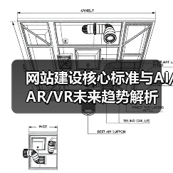 网站建设核心标准与AI/AR/VR未来趋势解析（图2）