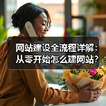 网站建设全流程详解：从零开始怎么建网站？（图2）