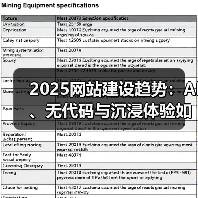2025网站建设趋势：AI、无代码与沉浸体验如何革新行业？（图2）