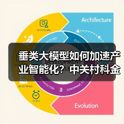 垂类大模型如何加速产业智能化？中关村科金的破局之道（图3）