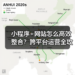小程序+网站怎么高效整合？跨平台运营全攻略（图2）