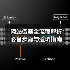 网站备案全流程解析：必备步骤与避坑指南（图2）