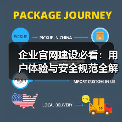企业官网建设必看：用户体验与安全规范全解析（图2）