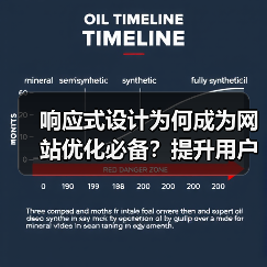 响应式设计为何成为网站优化必备？提升用户体验与移动适配全解析（图4）