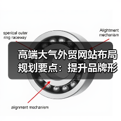 高端大气外贸网站布局规划要点：提升品牌形象的关键策略（图1）