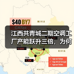 江西共青城二期空调工厂产能跃升三倍，为何布局“产销一体化”？（图4）