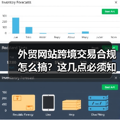 外贸网站跨境交易合规怎么搞？这几点必须知道！（图2）