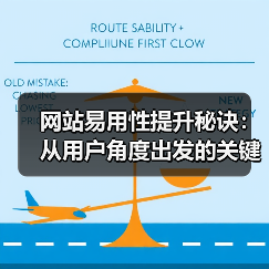 网站易用性提升秘诀：从用户角度出发的关键技巧（图4）