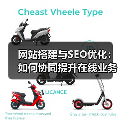 网站搭建与SEO优化:如何协同提升在线业务效果(图2) 网站搭建与SEO优化:如何协同提升在线业务效果(图2)