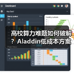 高校算力难题如何破解?Aladdin低成本方案引爆AI科研(图3) 高校算力难题如何破解?Aladdin低成本方案引爆AI科研(图3)