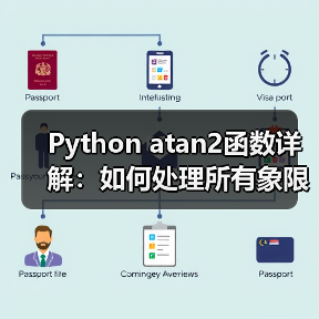 Python atan2函数详解：如何处理所有象限与除零错误？（图1）