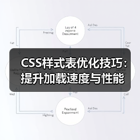 CSS样式表优化技巧:提升加载速度与性能(图3) CSS样式表优化技巧:提升加载速度与性能(图3)