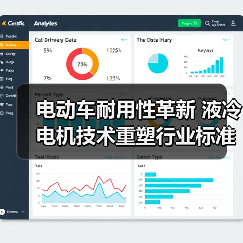 电动车耐用性革新 液冷电机技术重塑行业标准(图1) 电动车耐用性革新 液冷电机技术重塑行业标准(图1)