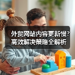 外贸网站内容更新慢?高效解决策略全解析(图2) 外贸网站内容更新慢?高效解决策略全解析(图2)