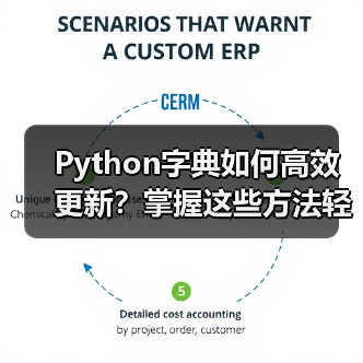 Python字典如何高效更新？掌握这些方法轻松应对数据操作（图4）