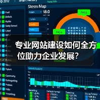 专业网站建设如何全方位助力企业发展?(图4) 专业网站建设如何全方位助力企业发展?(图4)