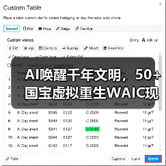 AI唤醒千年文明，50+国宝虚拟重生WAIC现场（图3）